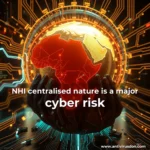 Artistic representation for NHI centralised nature is a major cyber risk