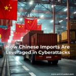 Artistic representation for How Chinese Imports Are Leveraged in Cyberattacks