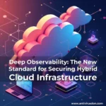 Artistic representation for Deep Observability: The New Standard for Securing Hybrid Cloud Infrastructure