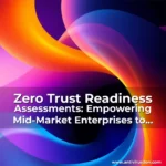 Artistic representation for Zero Trust Readiness Assessments: Empowering Mid-Market Enterprises to Mitigate Evolving Cyber Threats